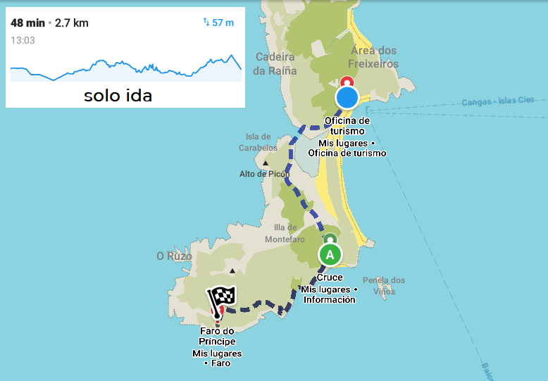 mapa ruta senderismo Faro da Porta