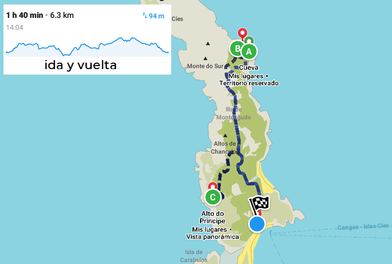 mapa ruta senderismo Islas Cíes