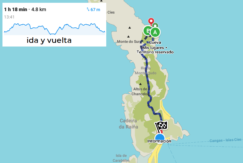 mapa ruta senderismo Faro do Peito