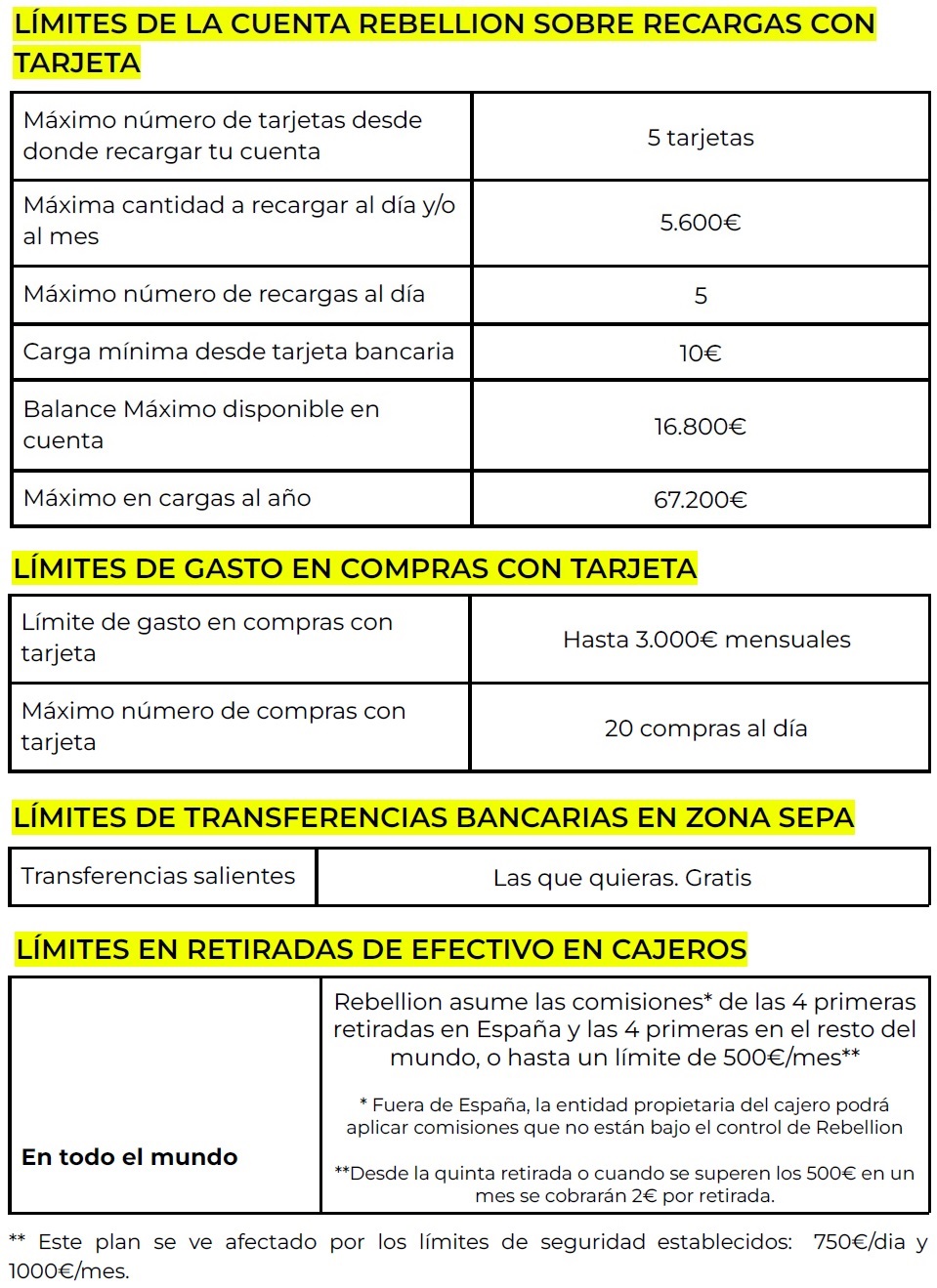 límites en la cuenta Rebellion Pay