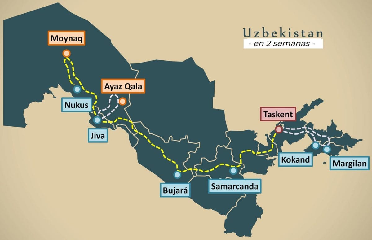 mapa itinerario viaje Uzbekistán