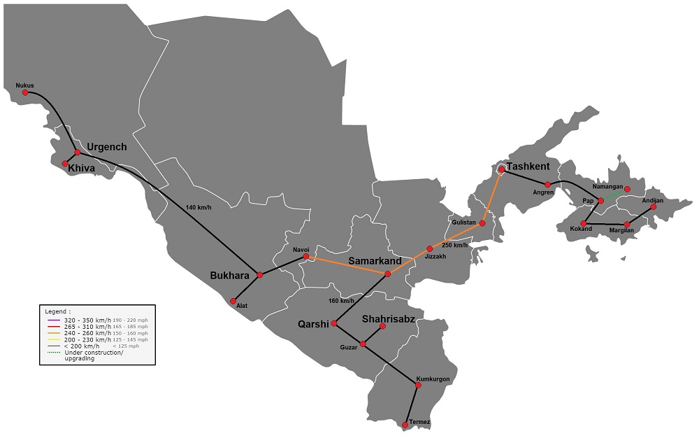 red trenes rápidos en Uzbekistán