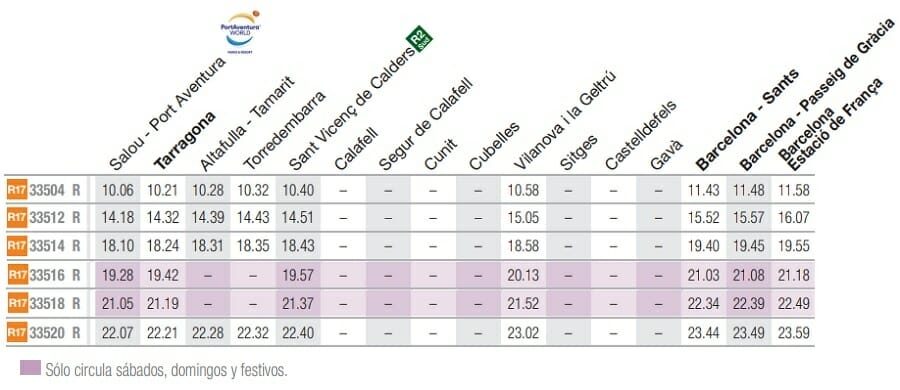 horarios tren Port Aventura a Barcelona